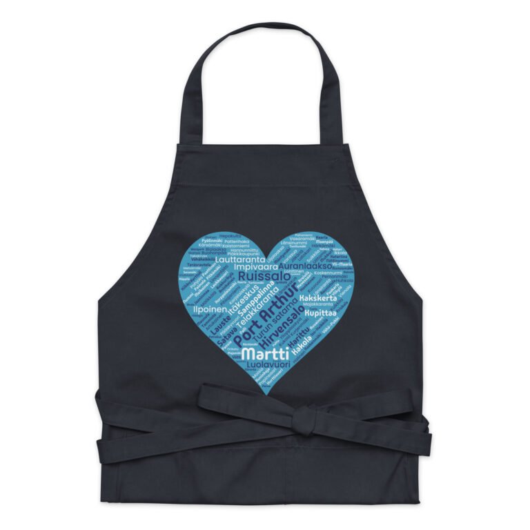 Esiliina – Turun kaupunginosat